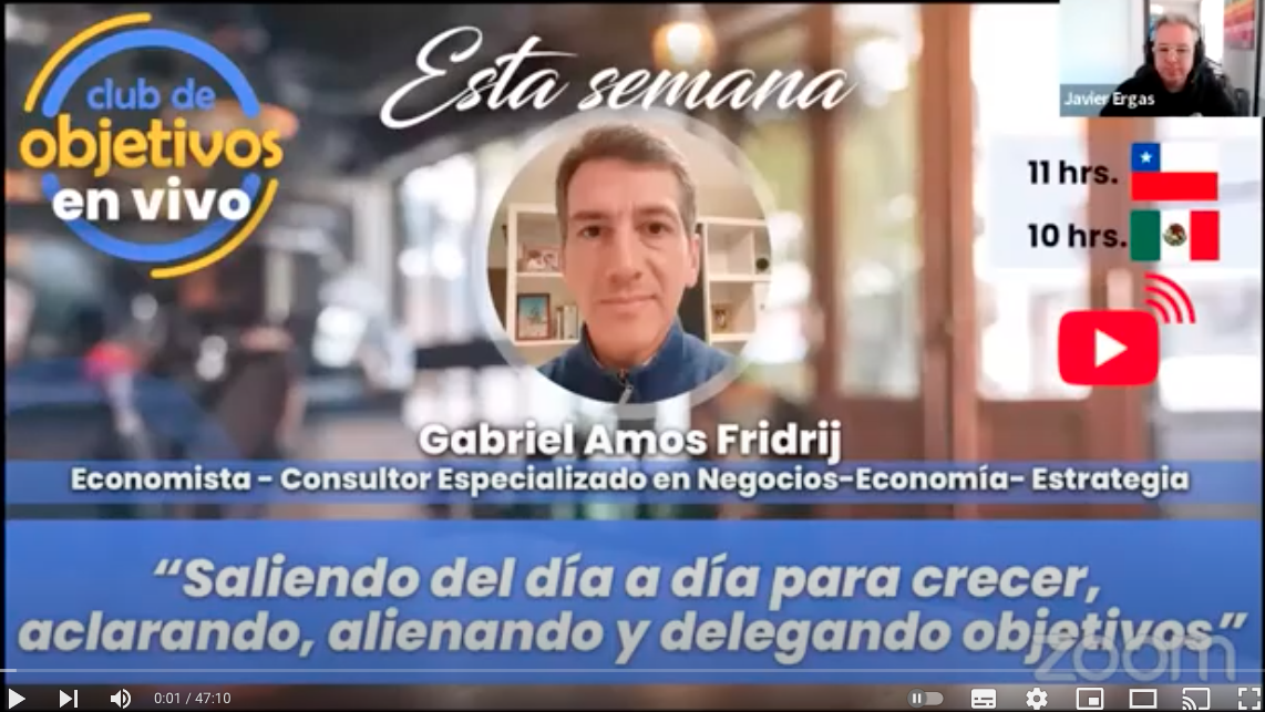 Saliendo del día a día para crecer, aclarando, alineando y delegando objetivos